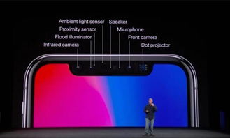 榮耀Magic 2 3D感光版與蘋果Face ID系統(tǒng)技術差異解析